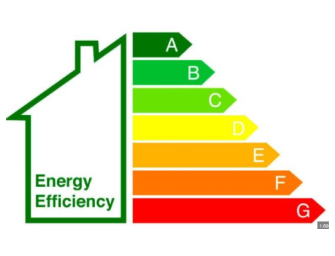 What you need to know about Energy Performance Certificates